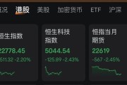 哈密连连数字，突然暴涨超60%！发生了什么？