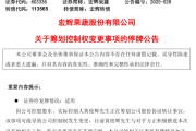 哈密明日停牌！又一A股，筹划控制权变更