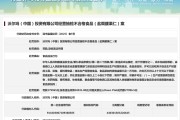 哈密沃尔玛因食品违法被罚
