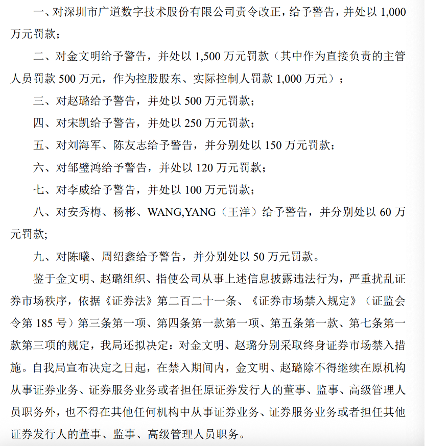 顶格重罚！839680，退市(💈)警报拉响